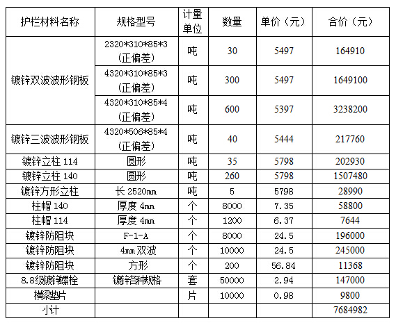 福建高速养护网 -  安博正规平台,安博（中国）