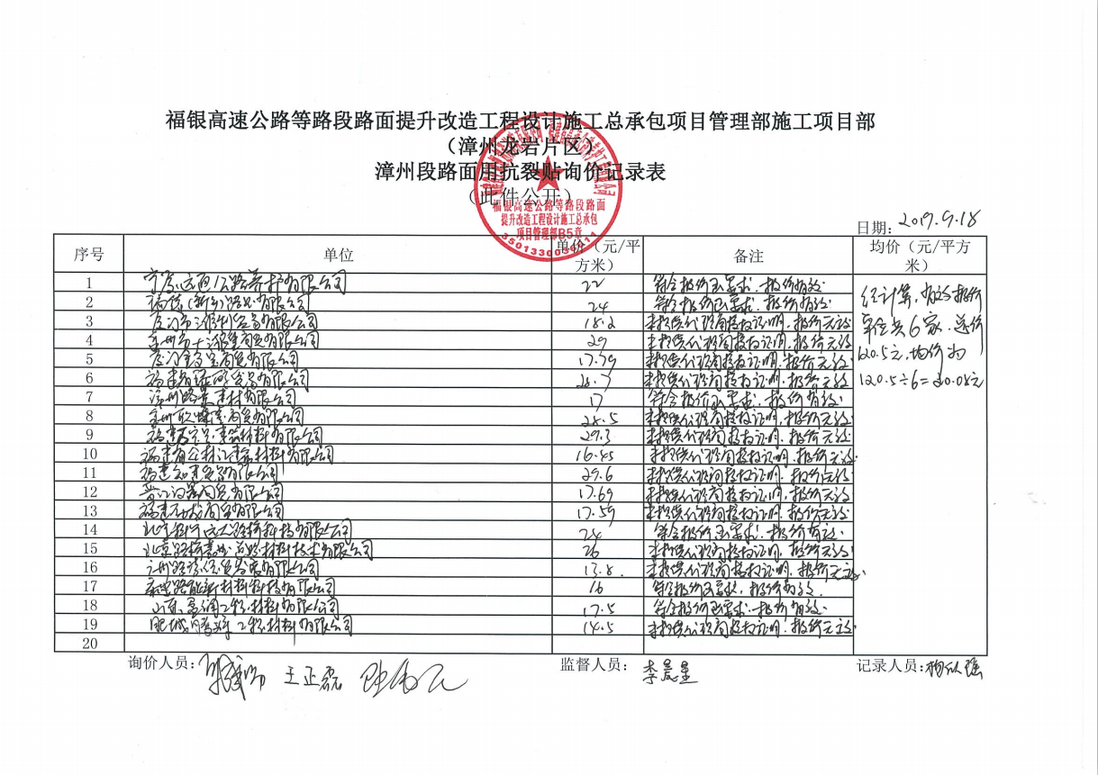 福建高速养护网 -  安博正规平台,安博（中国）