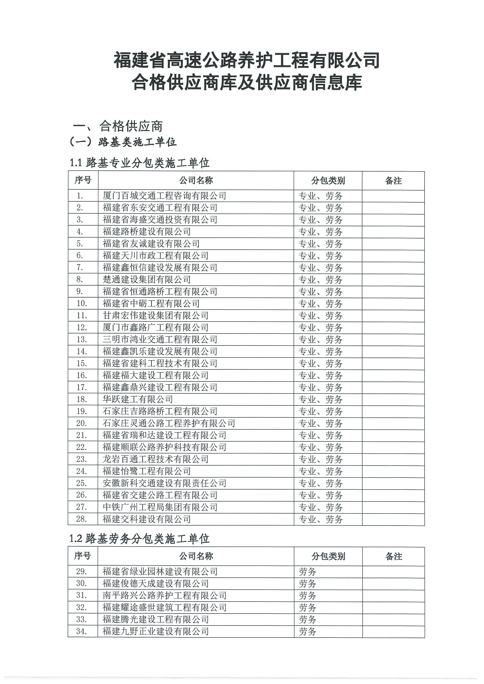 福建高速养护网 -  安博正规平台,安博（中国）