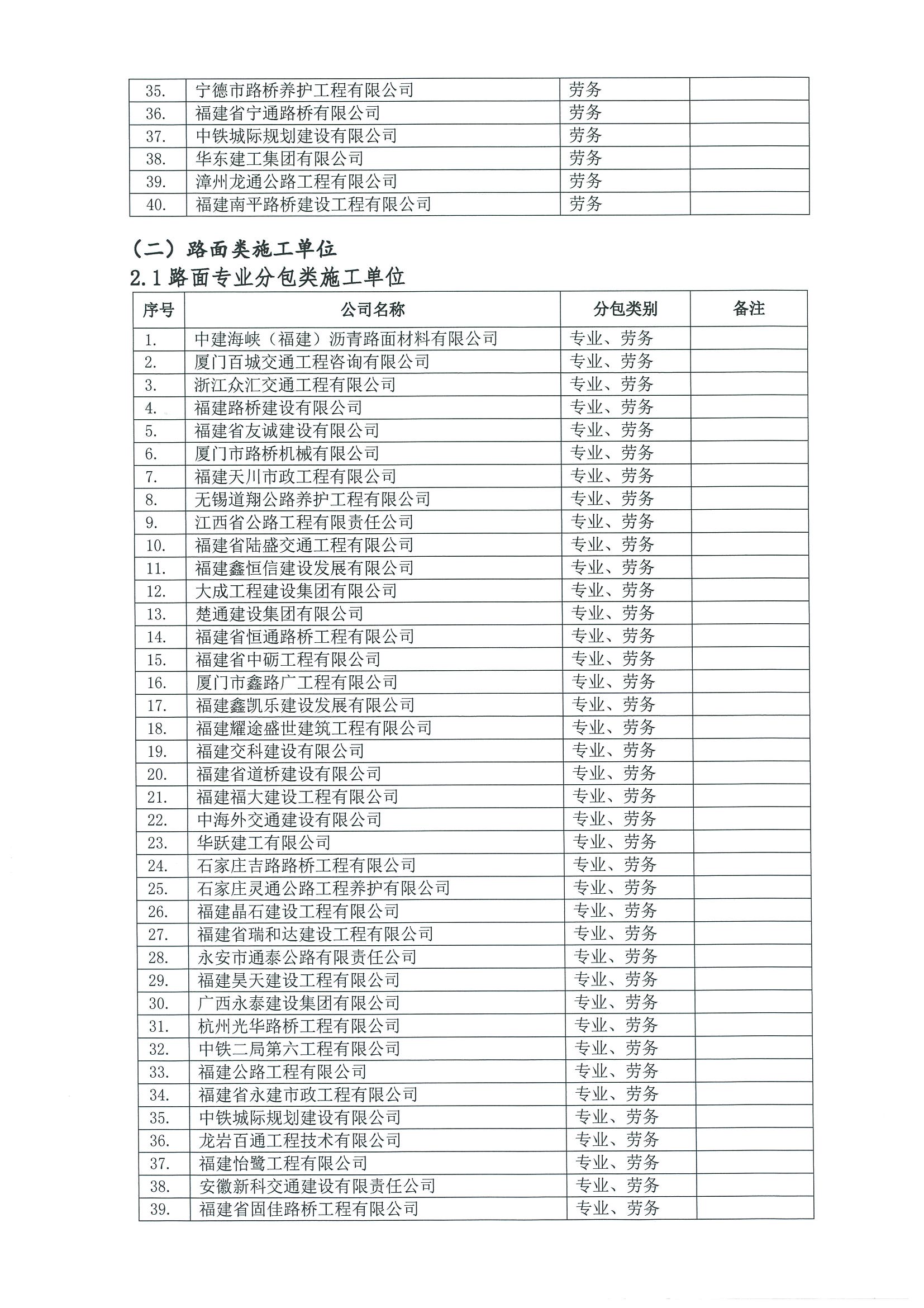 福建高速养护网 -  安博正规平台,安博（中国）