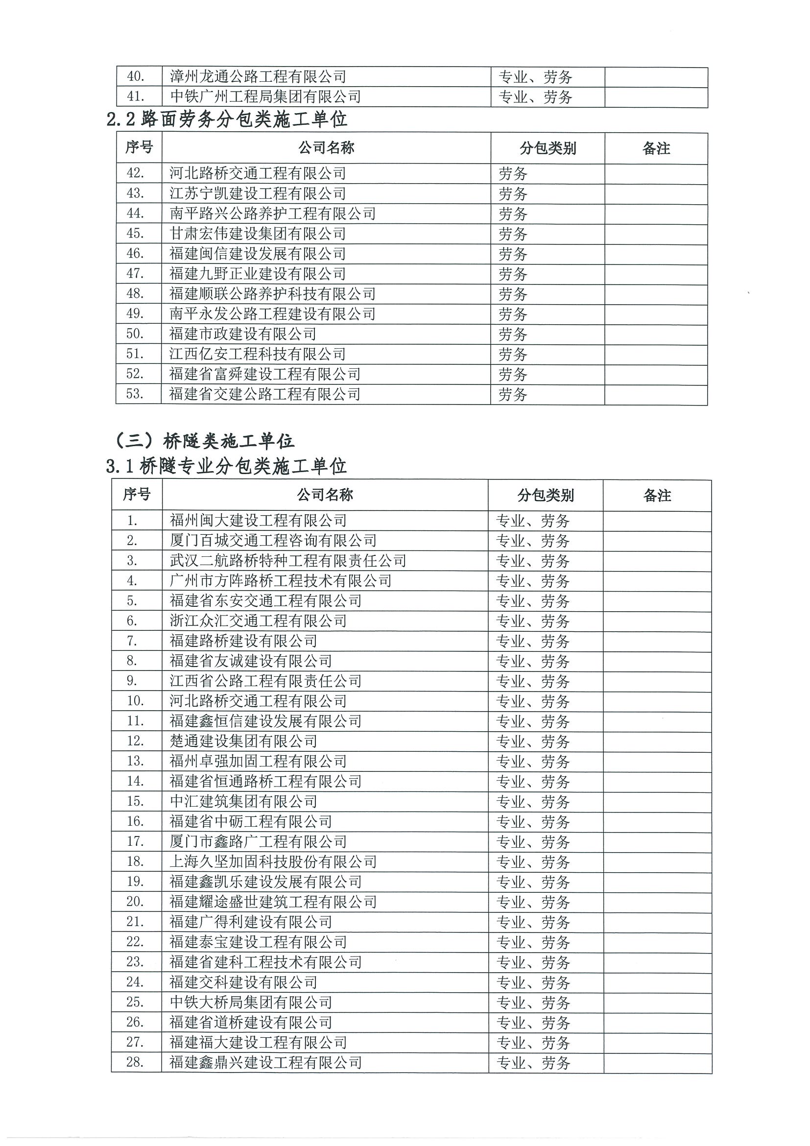 福建高速养护网 -  安博正规平台,安博（中国）