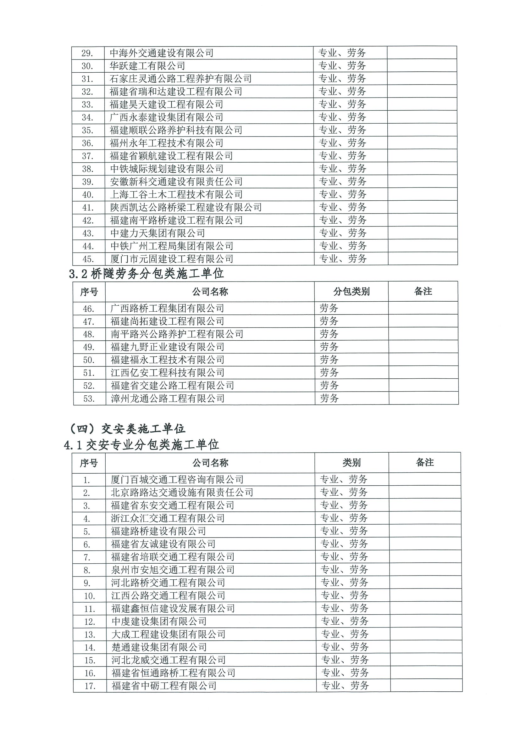 福建高速养护网 -  安博正规平台,安博（中国）