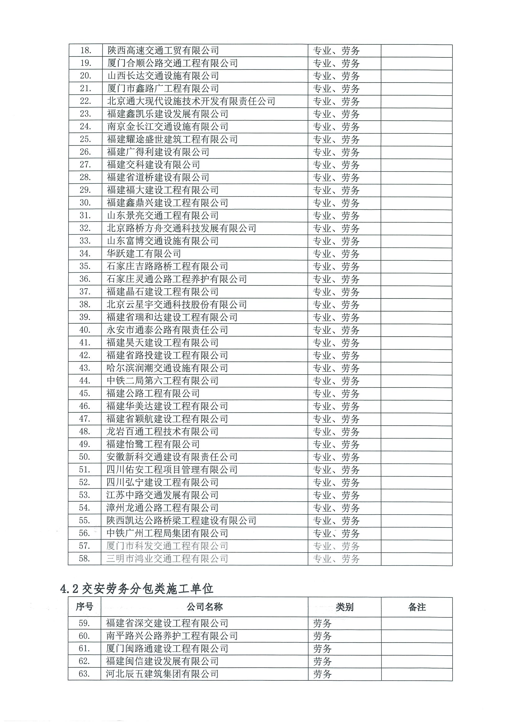 福建高速养护网 -  安博正规平台,安博（中国）