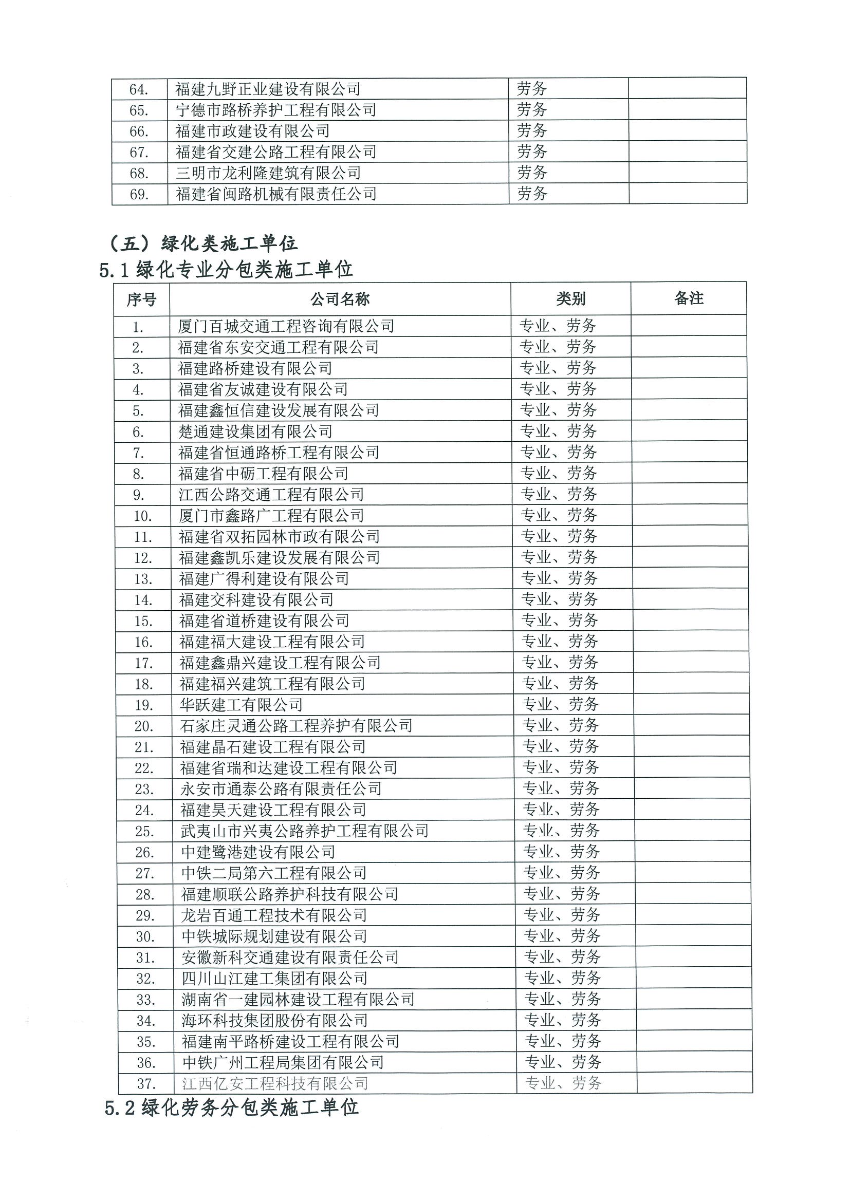 福建高速养护网 -  安博正规平台,安博（中国）