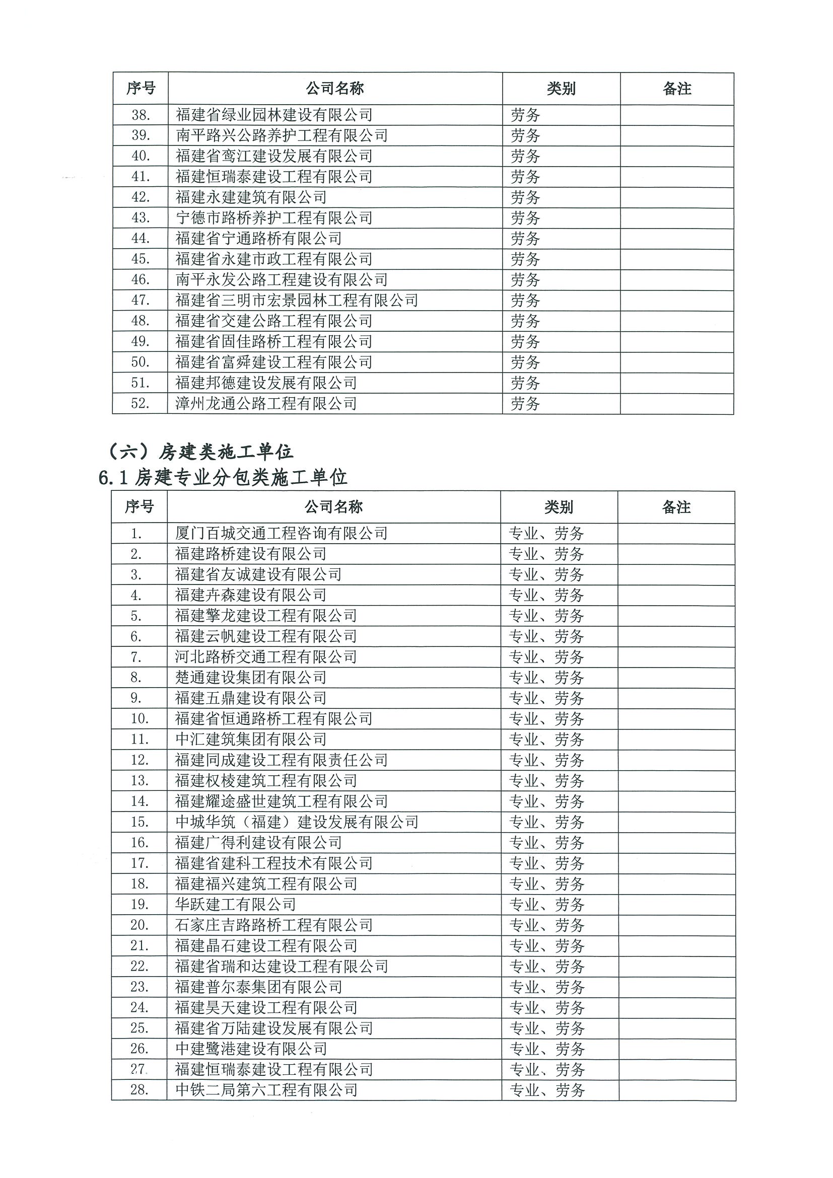 福建高速养护网 -  安博正规平台,安博（中国）