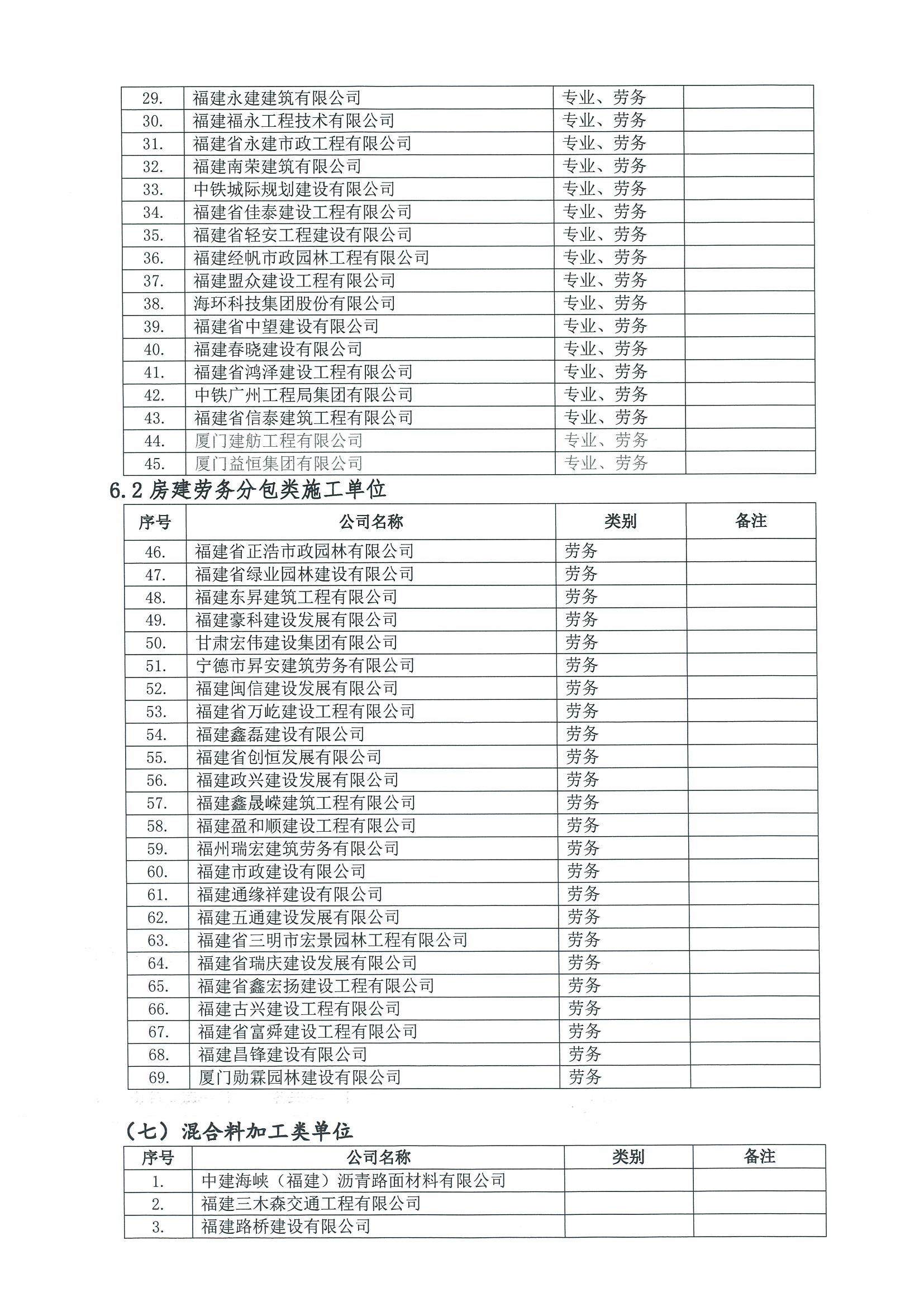 福建高速养护网 -  安博正规平台,安博（中国）