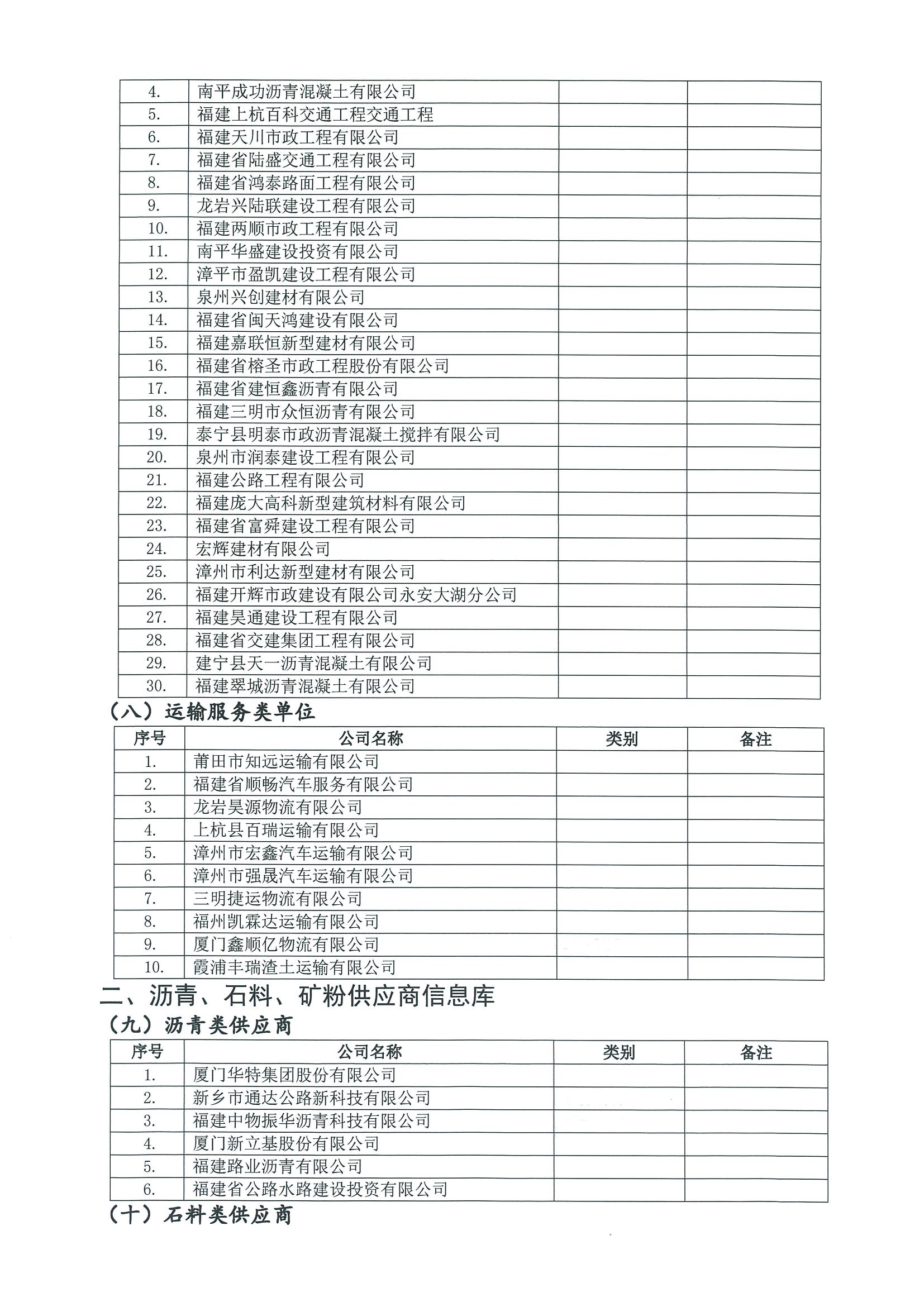 福建高速养护网 -  安博正规平台,安博（中国）