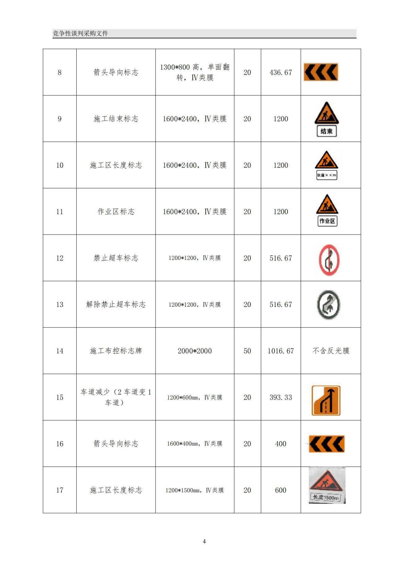 福建高速养护网 -  安博正规平台,安博（中国）