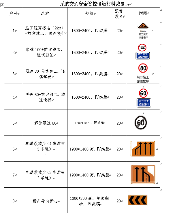 福建高速养护网 -  安博正规平台,安博（中国）