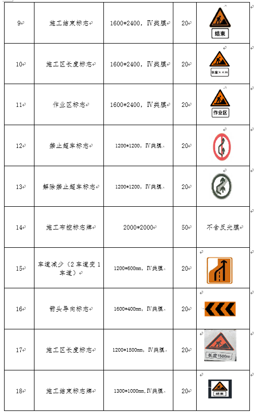 福建高速养护网 -  安博正规平台,安博（中国）