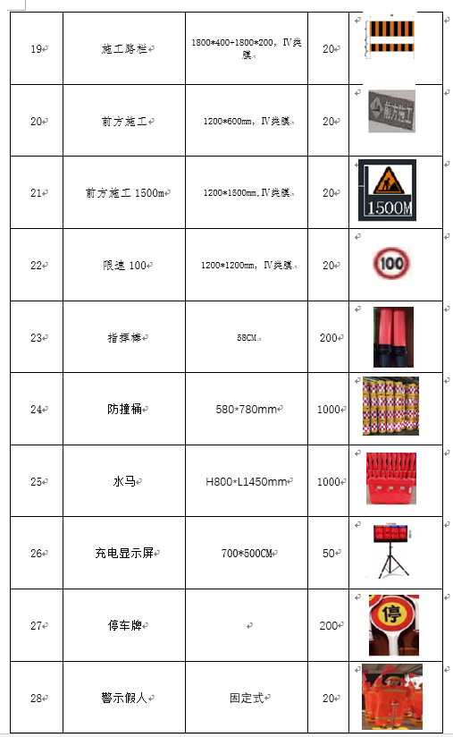 福建高速养护网 -  安博正规平台,安博（中国）