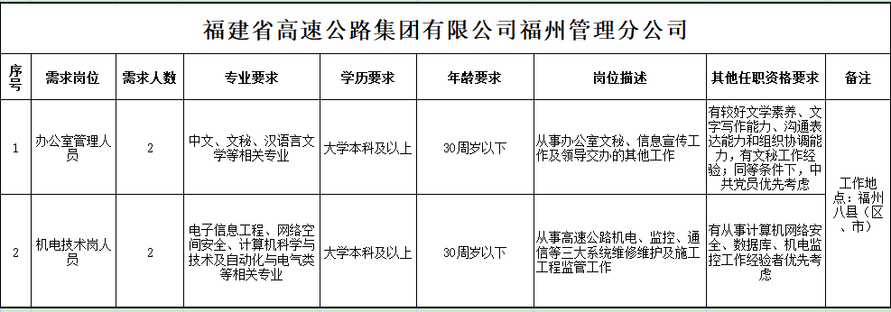 福建高速养护网 -  安博正规平台,安博（中国）