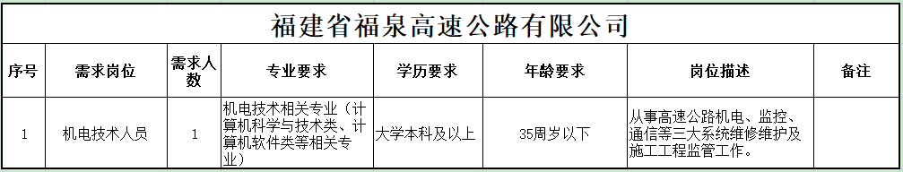 福建高速养护网 -  安博正规平台,安博（中国）