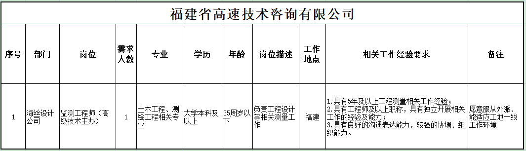 福建高速养护网 -  安博正规平台,安博（中国）